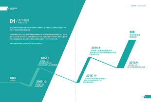 清泉入万家，健康伴您行——XX净水企业画册策划与设计构想
