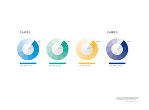 福海参业 企业Logo设计与策划的战略构想